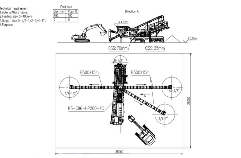 foto OPORTUNIDADES 2